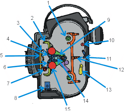 Bolex SBM Innenansicht